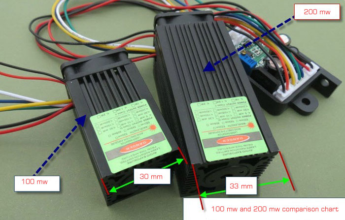 532NM 200MW 녹색 laser module semiconductor refrigeration